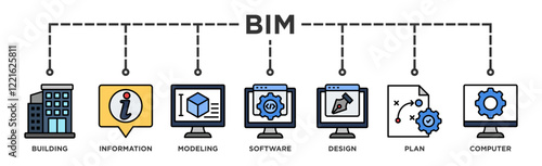 BIM banner web icon vector illustration concept for building information modeling with icon of building, information, modeling, software, design, plan, and computer	