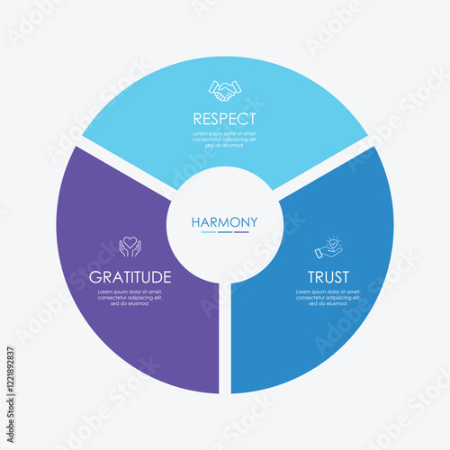 Circle chart infographic template with 3 options for presentations, Business infographics. Chart with 3 steps, labels, options, Vector infographic element
