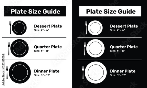 Comprehensive Plate Size Guide. Dessert, Quarter, and Dinner Plate Dimensions for Perfect Meal Portions. Plate diameter handbook, manual, guide. Vector Illustration.