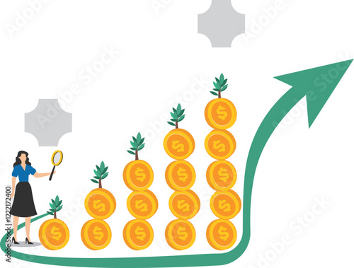 Financial investment analysis for growing returns