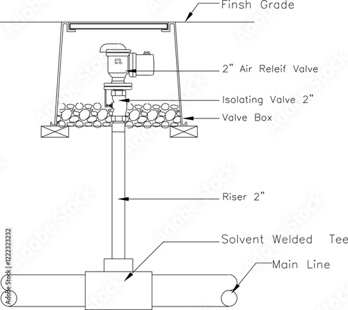 AIR VALVE Douple Champer Triple Function photo