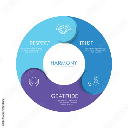 Business infographics. Chart with 3 steps, labels, options, circles. Vector infographic elements, circle chart