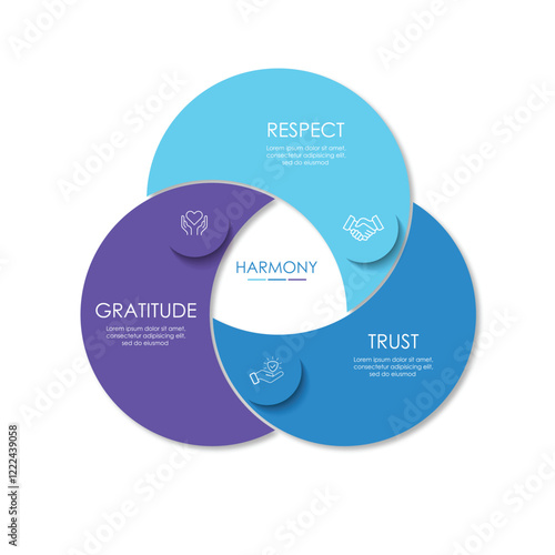 Business infographics. Chart with 3 steps, labels, options, circles. Vector infographic elements, circle chart