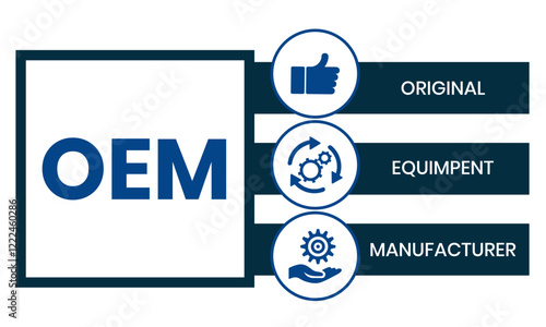 OEM Original Equipment Manufacturer, acronym concept