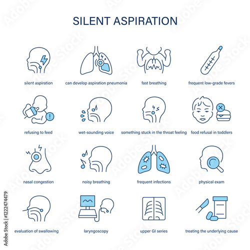 Silent Aspiration symptoms, diagnostic and treatment vector icon set. Medical icons.