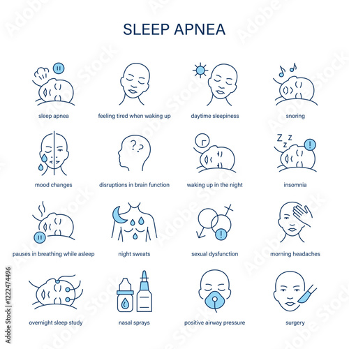 Sleep Apnea symptoms, diagnostic and treatment vector icon set. Medical icons.