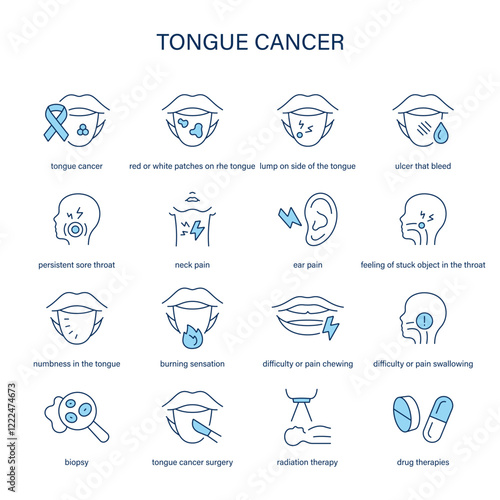 Tongue Cancer symptoms, diagnostic and treatment vector icon set. Medical icons.
