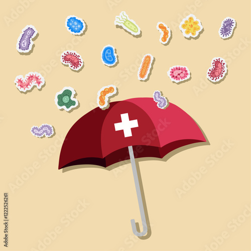 Umbrella as a shield from germs, bacteria and viruses. Vaccination and immunity concept. Virus insurance