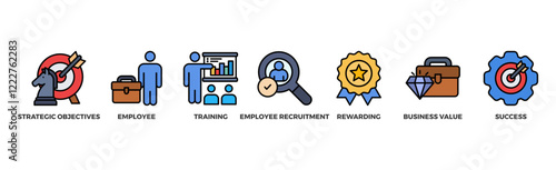 HRM banner web icon vector illustration concept of human resource management with icon of strategic objectives, employee, training, employee recruitment, rewarding, business value, and success