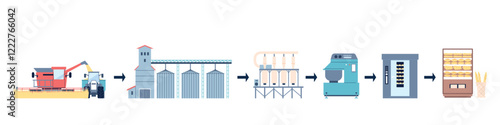 Factory production of bread. Process step by step from wheatfield to bakery shop shelf. Agriculture industry, farming and technologies, recent vector scene