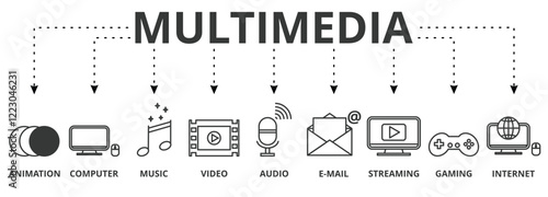 Multimedia banner vector illustration with icon of animation, computer, music, video, audio, e-mail, streaming, gaming and internet