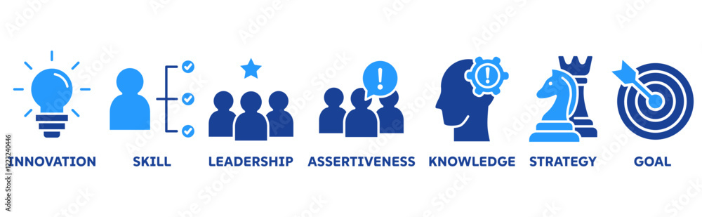 Entreprenuer icon set illustration concept with icon of innovation, skill, leadership, assertiveness, knowledge, strategy, goal Entreprenuer icon set illustration concept with icon of innovation, skill, leadership, assertiveness, knowledge, strategy, goal