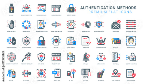 authentication methods verify flat icon, access control identification recognition