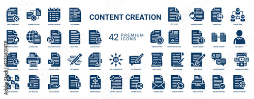 content creation process generating new ideas turning written visual audio content, amplification repurposing content syndication discovery