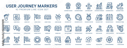 markers user journey set 42 line icons, transformation collaboration feedback quiz