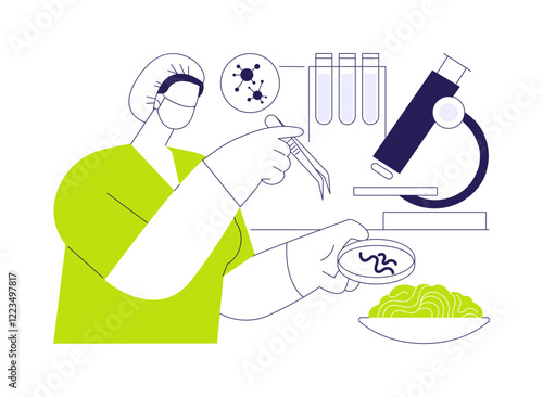 Surveillance of foodborne diseases abstract concept vector illustration.