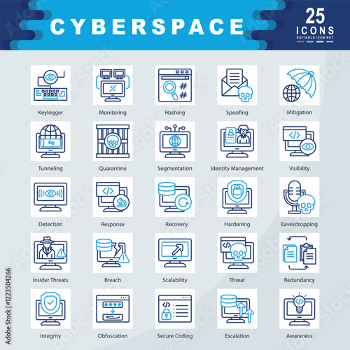 Cyberspace icon set containing Keylogger, Monitoring, Hashing, Spoofing, Mitigation, Tunneling, Quarantine, Identity Management, Visibility, Response icon. Simple color outline vector