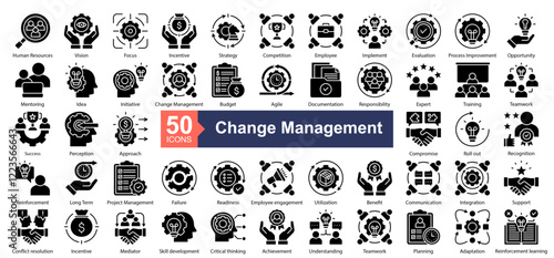 Change Management Icon Collection Set.Containing Human Resources, Vision, Focus, Incentive, Strategy, Competition, Employee, Implement, Evaluation icon. Simple glyph style Vector Illustration.