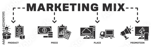 Marketing Mix banner web icon vector illustration concept with icon of product, price, place, promotion 