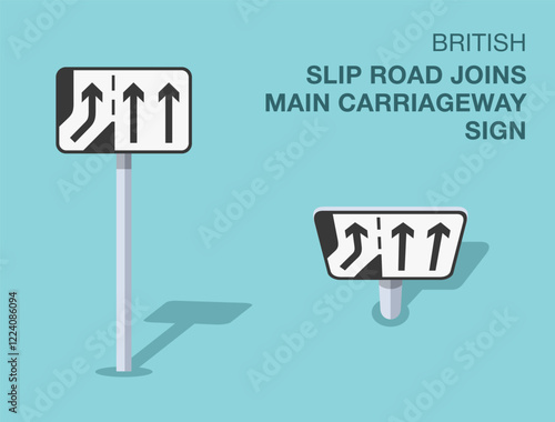 Traffic regulation rules. Isolated British "slip road joins main carriageway" road sign. Front and top view. Flat vector illustration template.