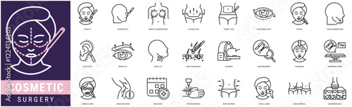 Cosmetic Surgery Icon set with facelift,rhinoplasty,breast augmentation,liposuction,tummy tuck,blepharoplasty,botox,chin augmentation and otoplasty