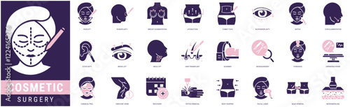Cosmetic Surgery Icon set with facelift,rhinoplasty,breast augmentation,liposuction,tummy tuck,blepharoplasty,botox,chin augmentation and otoplasty