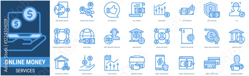 Online money services icon set with transaction history,investment,safe & secure,remittance,wire transfer operator,bank deposit,money back guarantee,testimonials and fast transfer