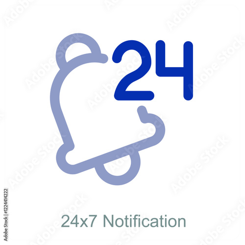 24x7 Notification