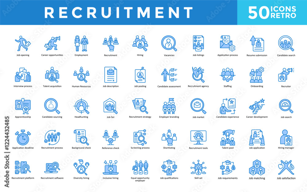 custom made wallpaper toronto digitalRecruitment icon set with job opening, career opportunities, employment, recruitment, hiring, vacancies, job listings, application process, resume submission icon. Simple retro vector