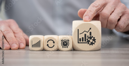 Concept of productivity