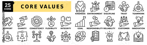 Core Values icon set. Containing kindness, environment, discipline, trust, teamwork, support, charity and more. Outline vector icons collection