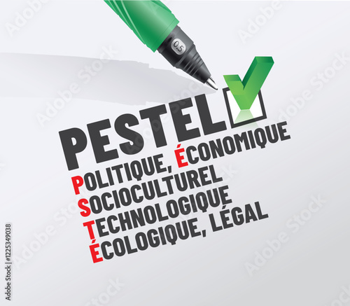 PESTEL - acronyme - Politique, Économique, Socioculturel, Technologique, Écologique, Légal