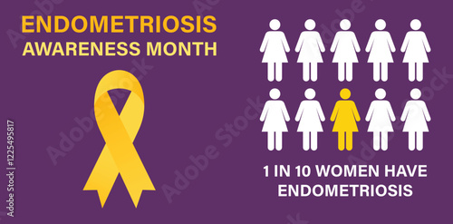 Endometriosis Awareness Month, to Raises awareness of endometriosis, a condition affecting millions of women worldwide.