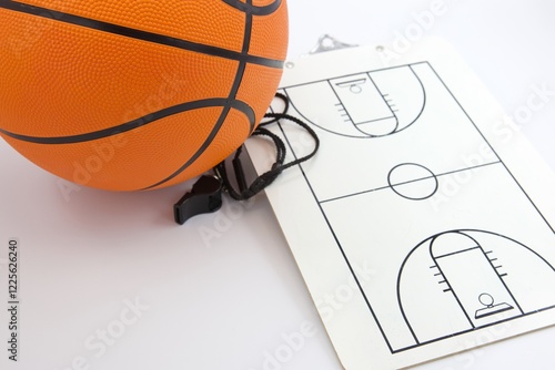 basketball practice plan