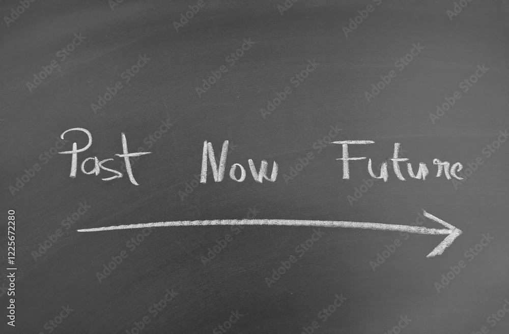 Fototapeta premium Handwritten words showcasing past, now, and future on a chalkboard with an arrow indicating a forward trajectory.