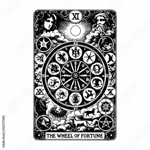 Understanding The Wheel of Fortune in Tarot