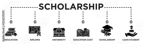 Scholarship banner web icon set vector illustration concept with icon of education, diploma, university, education cost, scholarship, loan student