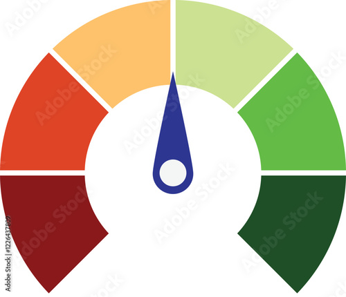 Speedometer and arrows for the dashboard with green, yellow, red status lights, risk tachometer and fear and greed index.