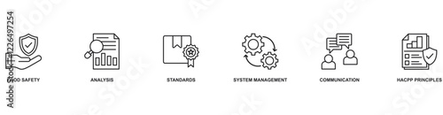 ISO 22000 icon vector illustration concept with icon of food safety, analysis, standards, system management, communication, hacpp principles