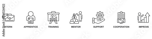 Trainee icon vector illustration concept for internship training and learning program apprenticeship with an icon of intern, apprentice, training, mentor, support, cooperation and improve