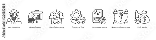 Business Strategy Icon Idea Generation, Growth Strategy, Client Relationships, Operational Time, Performance Metrics, Networking Opportunities, Profit Margin