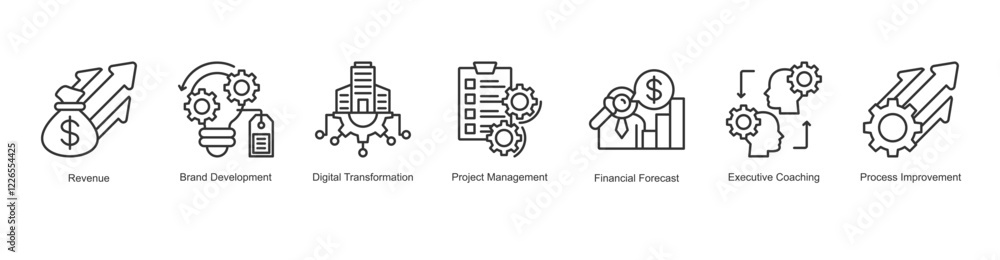 Change Management Icon Digital Transformation, Revenue, Brand Development, Project Management, Financial Forecast, Executive Coaching, Process Improvement