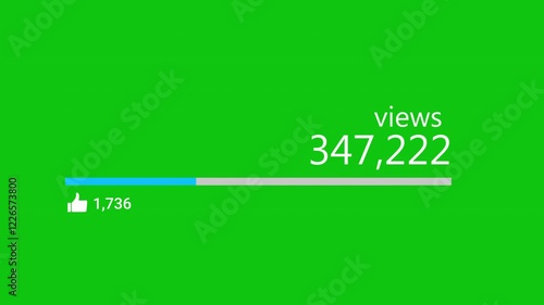 Social Media Views and Like Counting YouTube 1 Million Views Green Screen. 4K Resolution