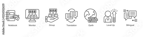 Grammar Mastery Icon Translation, Notebook, Monitor, Group, Earth, Level Up, Bilingual