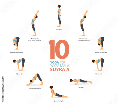 16 Yoga poses or asana posture for workout in mala suyra a concept. Women exercising for body stretching. Fitness infographic. Flat cartoon vector.