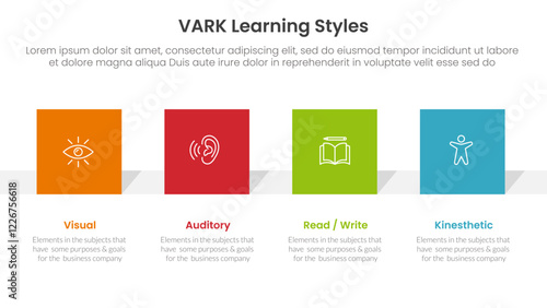 VARK learning styles infographic 4 point stage template with square rectangle shape horizontal for slide presentation