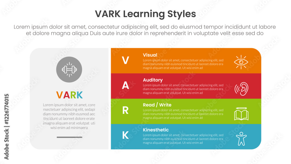 Fototapeta premium VARK learning styles infographic 4 point stage template with big round box and vertical stack point for slide presentation