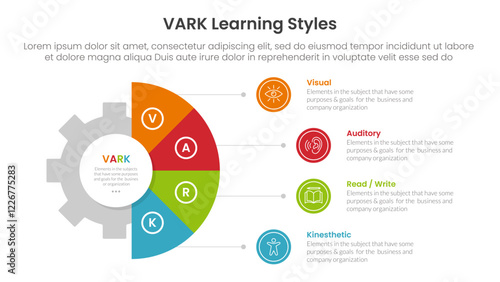 VARK learning styles infographic 4 point stage template with gear shape on half circle vertical for slide presentation