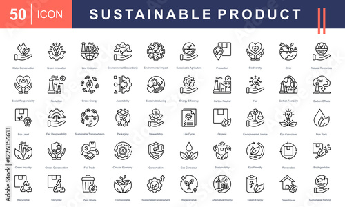 Icon set Sustainable Product, Containing renewable energy, green innovation, carbon footprint reduction, and environmental stewardship. Ideal for green business and social responsibility projects.