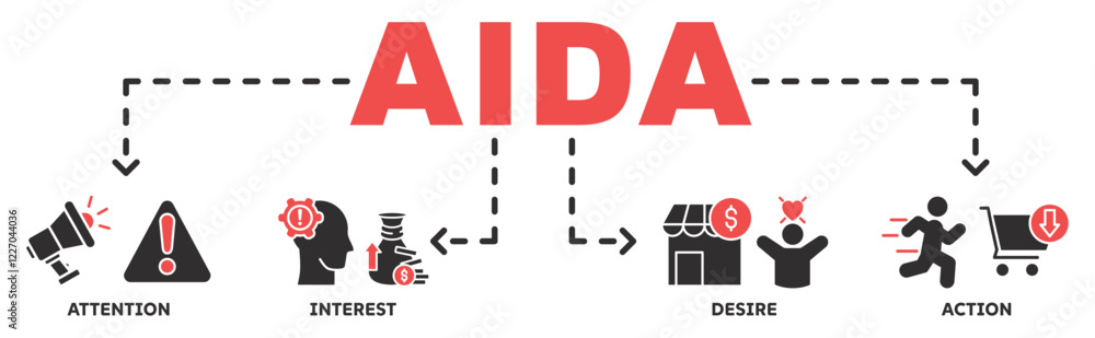 AIDA banner web icon vector illustration concept for attention interest desire action with icon of promotion, target, vision, store, ecommerce, and buying AIDA banner web icon vector illustration concept for attention interest desire action with icon of promotion, target, vision, store, ecommerce, and buying
